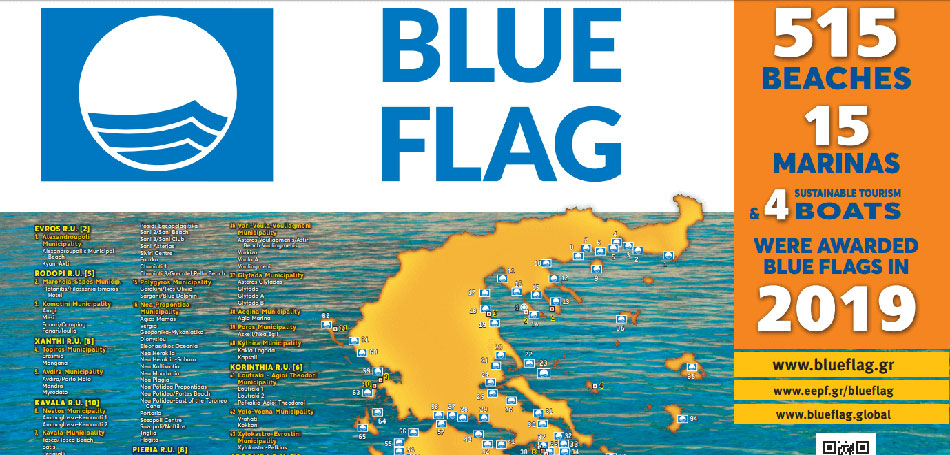 Δεύτερη η Ελλάδα στον κόσμο σε Γαλάζιες Σημαίες