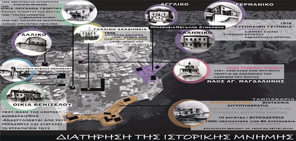 Smart Tourism στα Χανιά από φοιτητές Αρχιτέκτονες Μηχανικούς